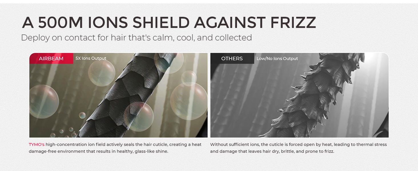 TYMO 4.0 Hair Blow Dryer Brush