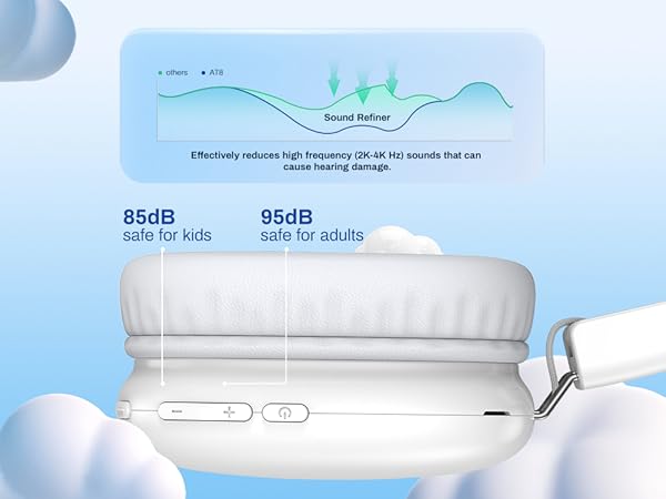 White wireless audio device with noise level indicators showing 85dB safe for kids and 95dB safe for adults against blue background.