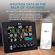 Logia dimmable weather station console