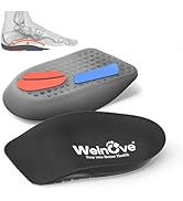 Plantar Fasciitis Inserts for Heel Pain - (FSA/HSA Eligible) Welnove Shock-Absorbing Gel Heel Cus...