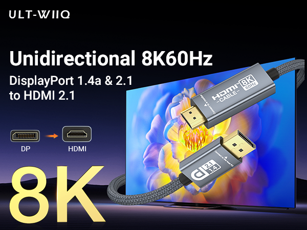 displayport to hdmi 2.1