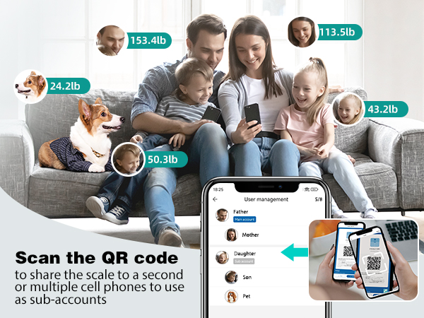 fsa hsa wifi smart scale Fathers Day gift