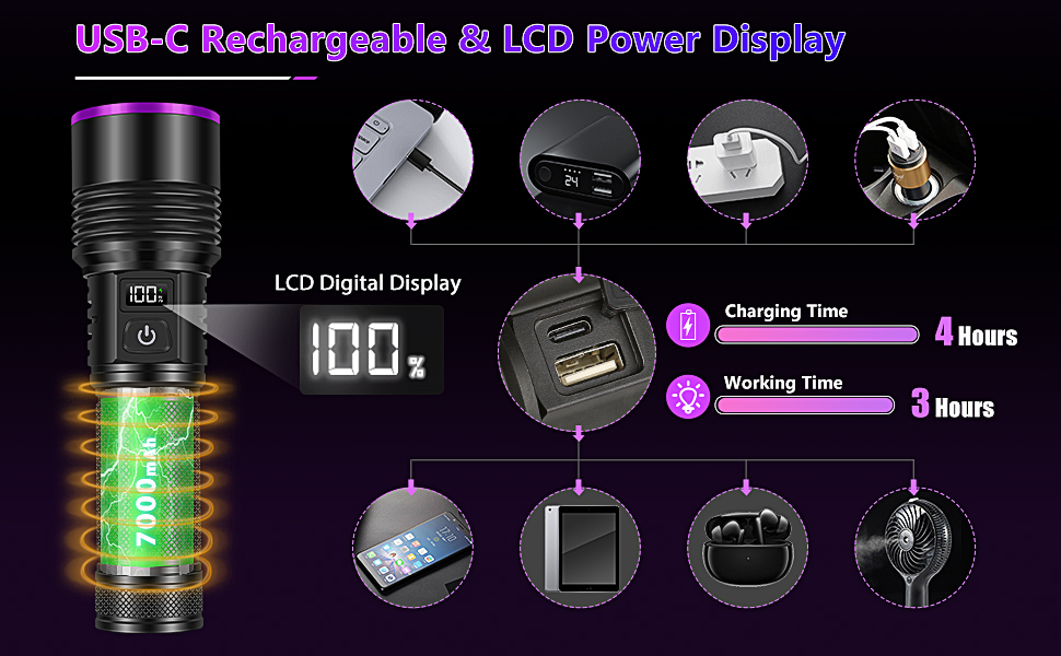 black light flashlight rechargeable
