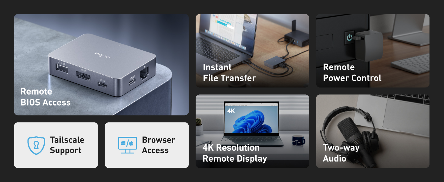 Remote BIOS Access?Tailscale Support?Browser Access?4K Resolution Remote Display