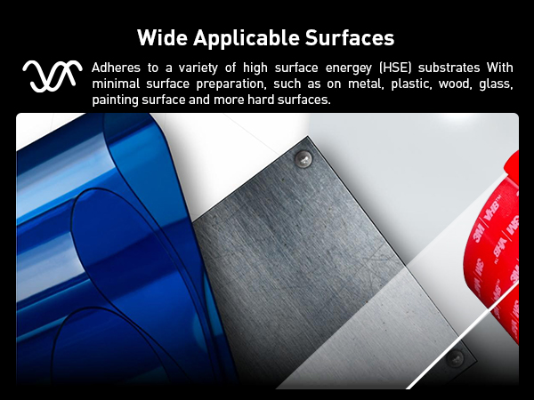 Wide Applicable Surfaces
