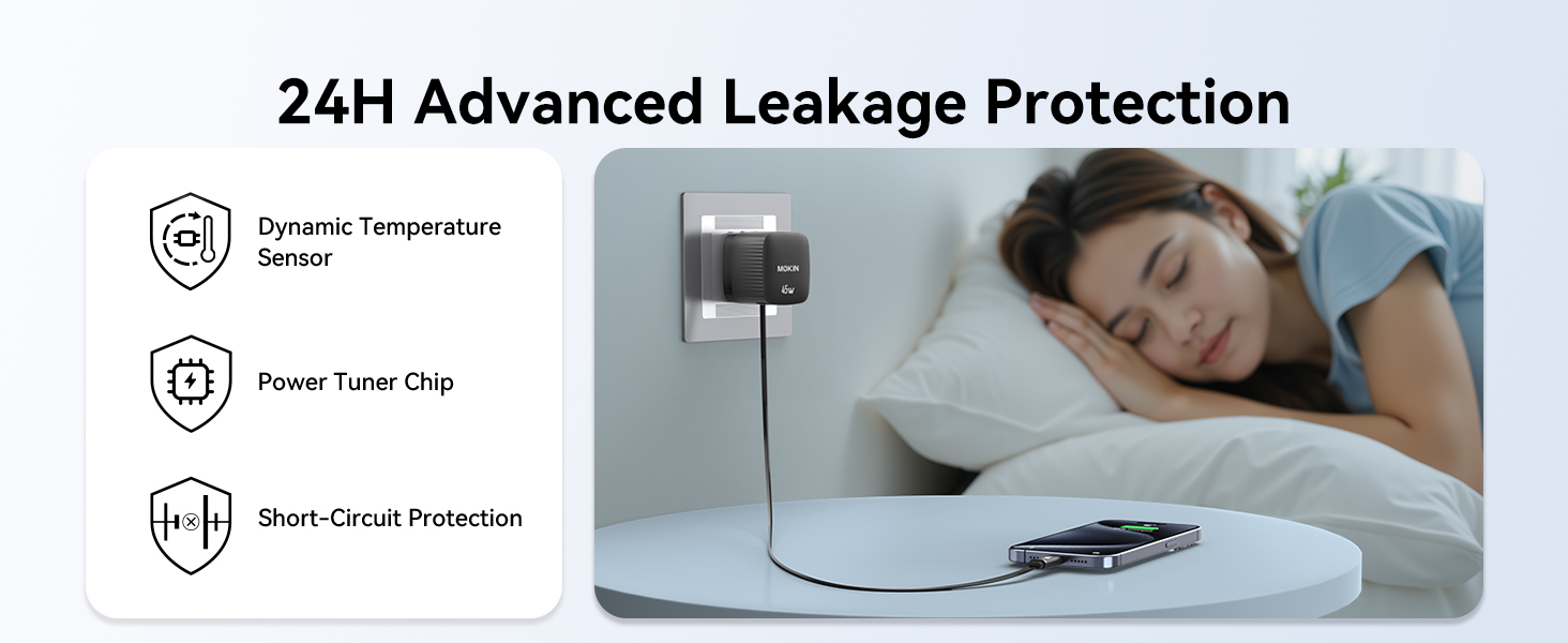45W usb c charger