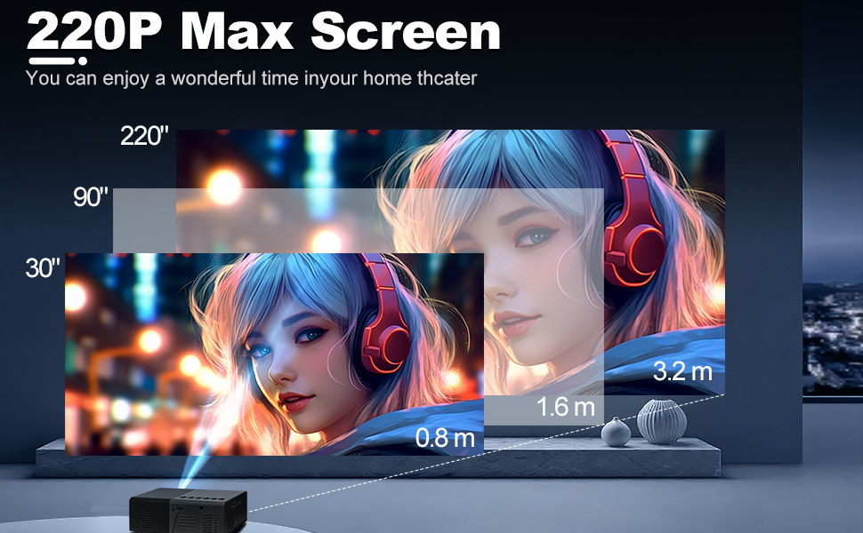 projector;mini projector;portable projector;projector with wifi and bluetooth;projector for bedroom