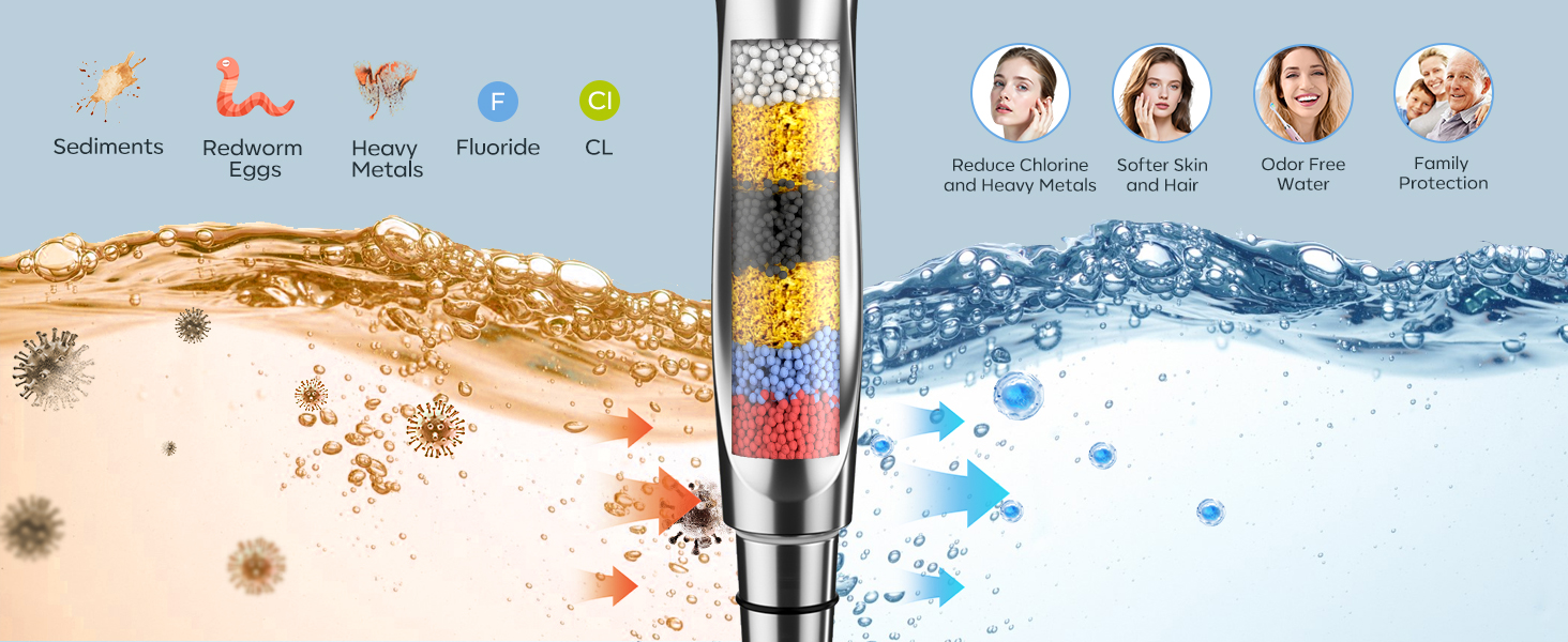 shower with handheld combo