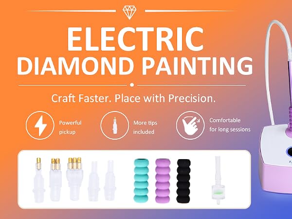 ELECTRICDIAMOND PAINTING