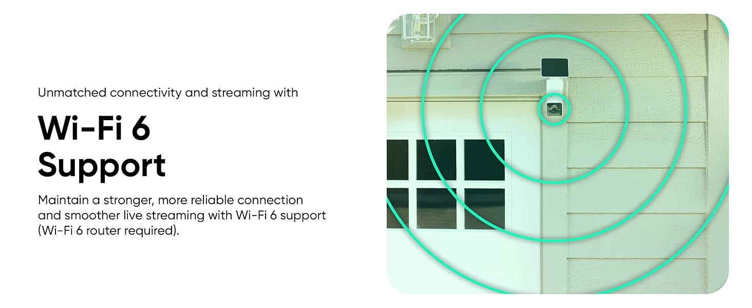 Wyze Solar Cam Pan WiFi 6