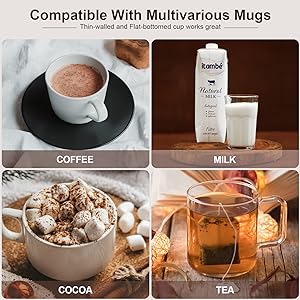 Multivarious Use