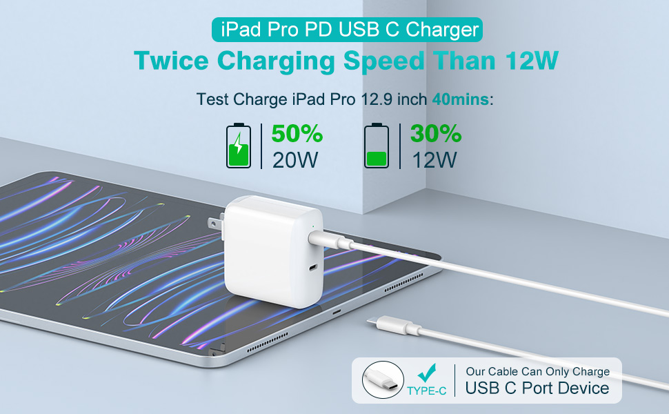 USB C Charger for iPad