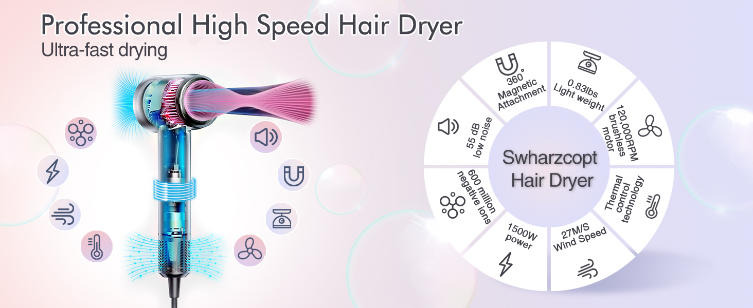 best diffuser curly hair1