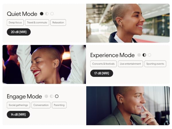Loop Switch Noise Reducing Earplugs