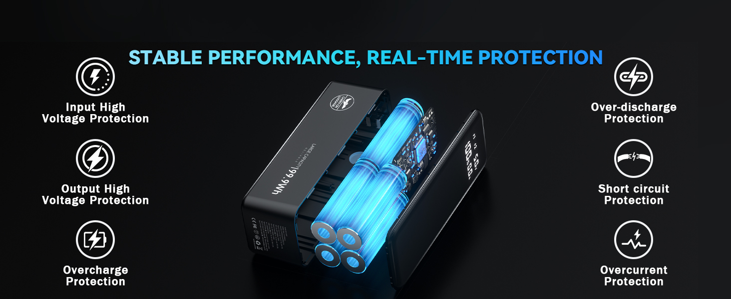 100w power bank