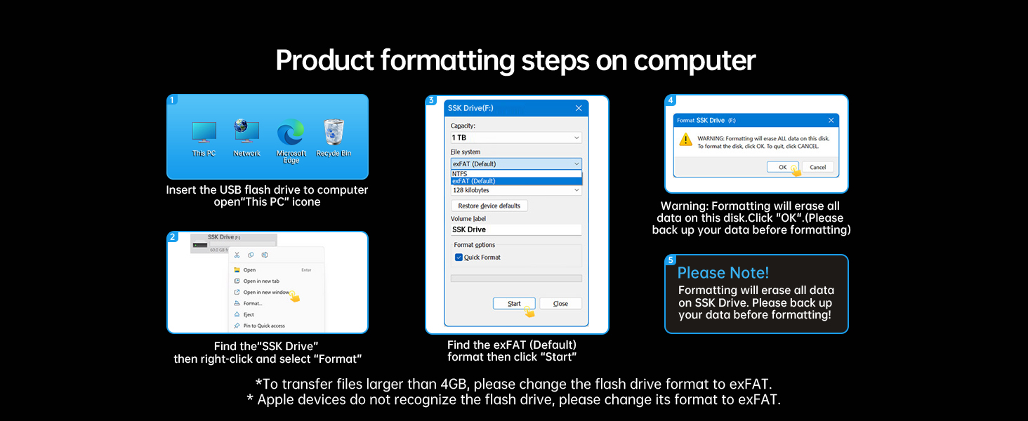 ssk usb drive formatting on laptop