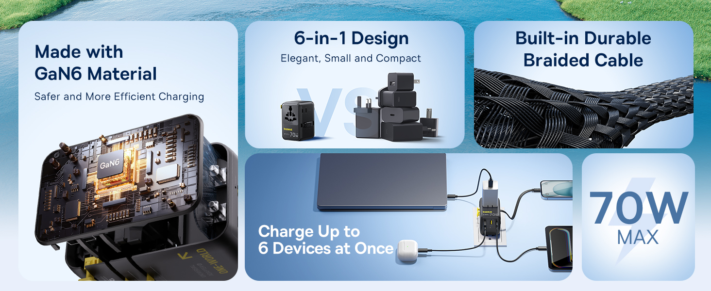 enercore universal travel adapter