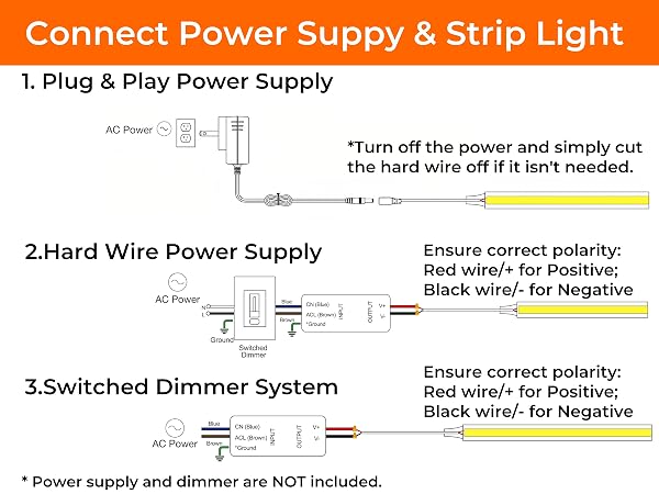How to connect power and led strip light