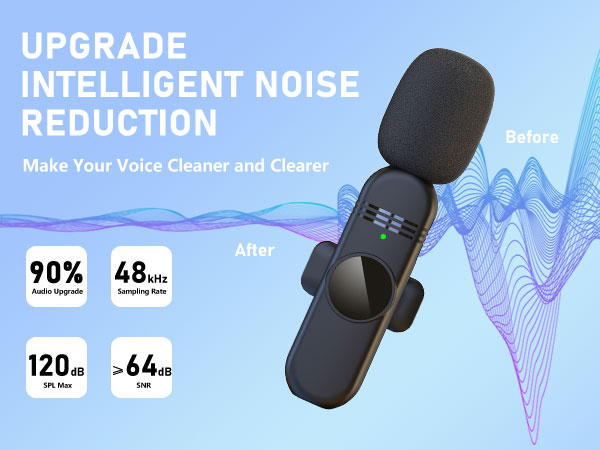 4 Wireless Lavalier Microphones