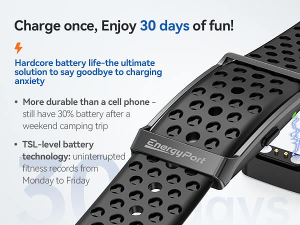 Hardcore battery life?