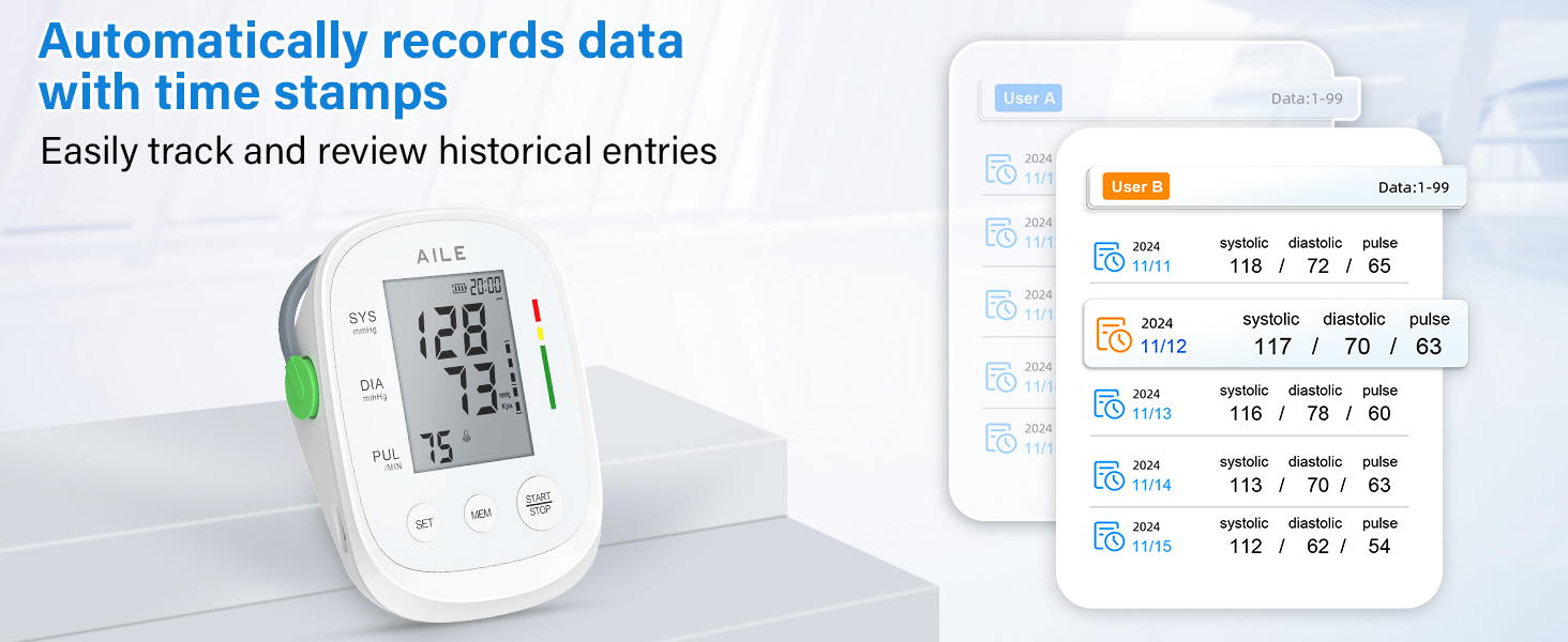 Blood Pressure Monitors for Home 