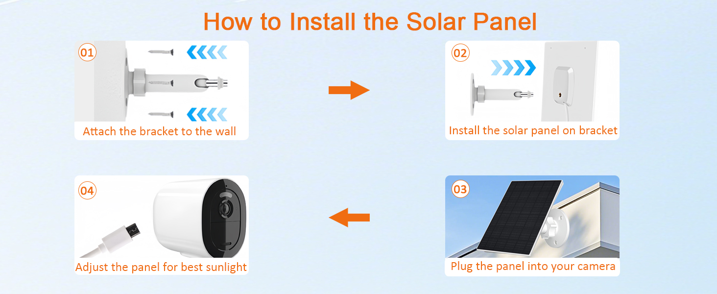 7W solar panel charger