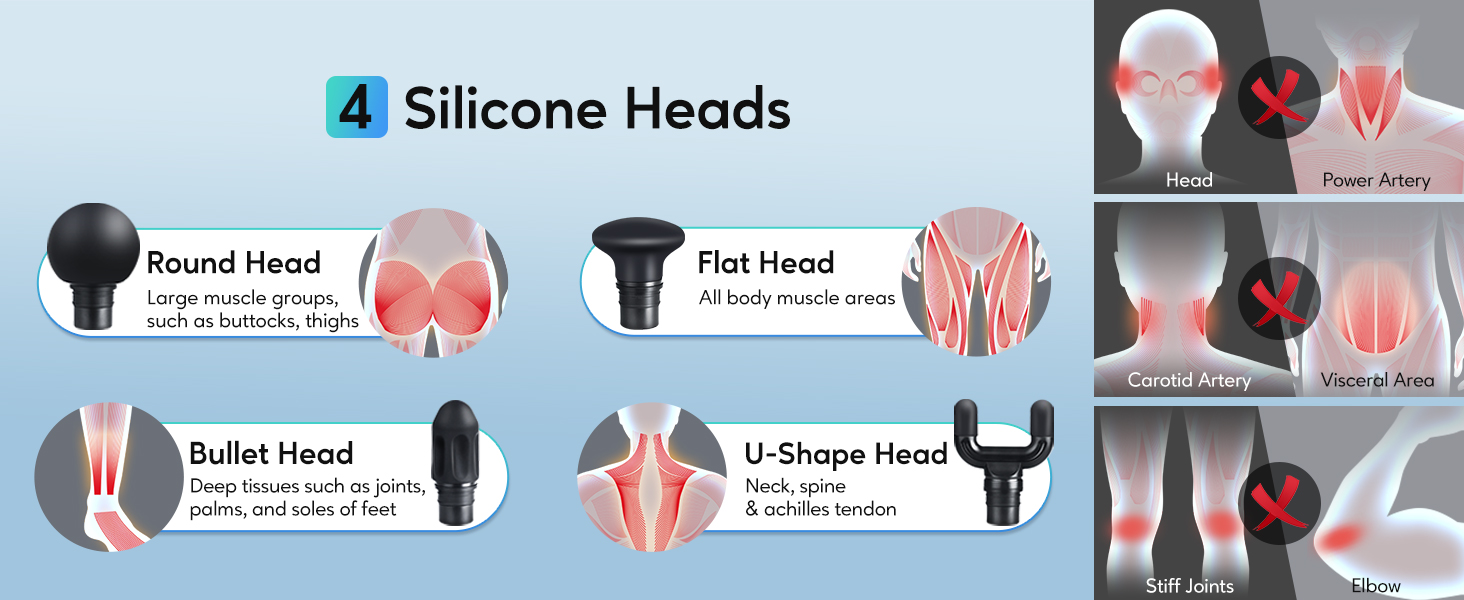 silicone heads