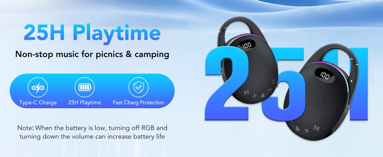 Text reads '25H Playtime' and 'Non-stop music for picnics &amp; camping'. Product images of what appears to be a portable audio device against blue background.