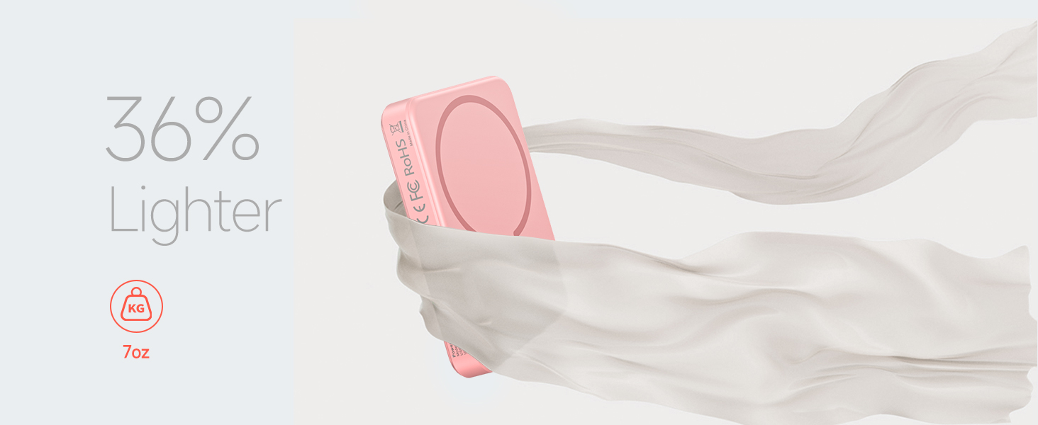 LVFAN Portable Charger Magsafe