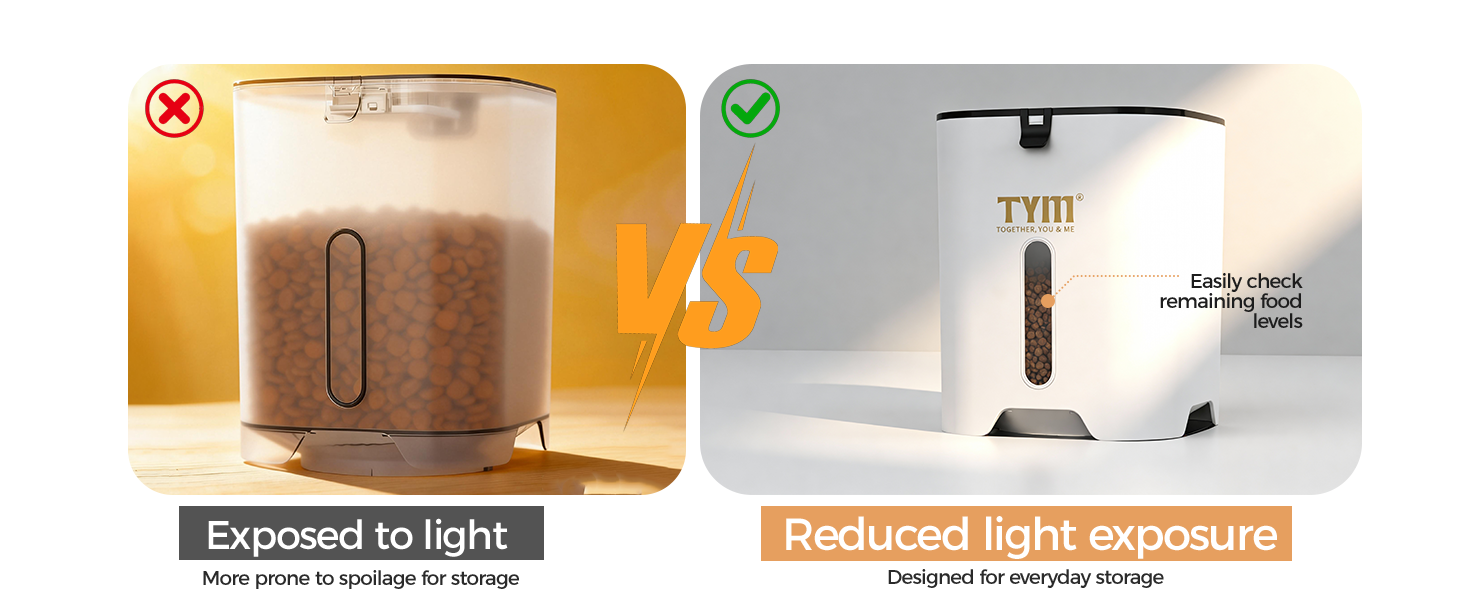 double cat feeder automatic