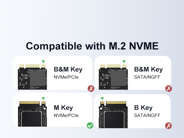 M.2 NVME SSD Enclosure