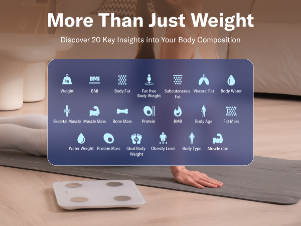 More Than Just Weight