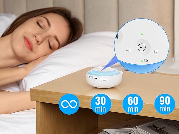 Sleep Sound Machine with Sleep Timer