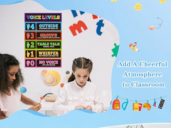 oice Level Chart Poster for Classroom decorations classroom management tools