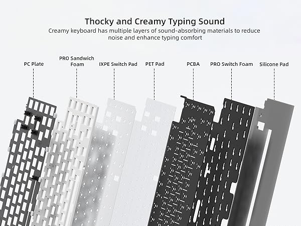 75% Wireless Mechanical Gaming Keyboard Bluetooth 5.0/2.4GHz/USB C Thocky Creamy Keyboard