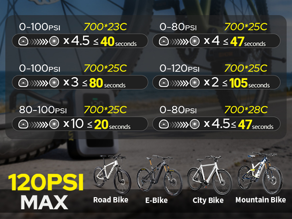 DSUY Bike Pump