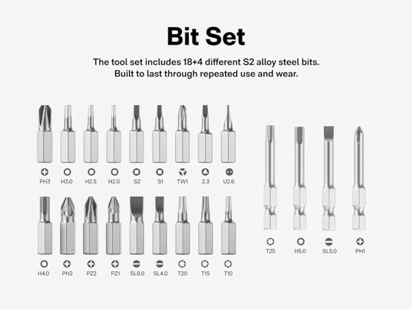 electrician tools home office essentials caja de herramientas small tool box herramientas