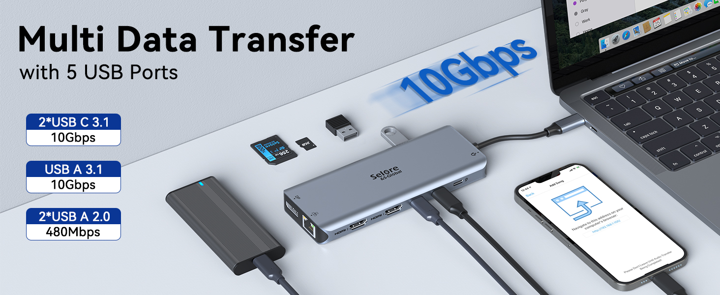 usbc docking station dual monitor