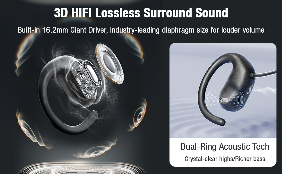 HIFI Sound + Gaming/Call Ready