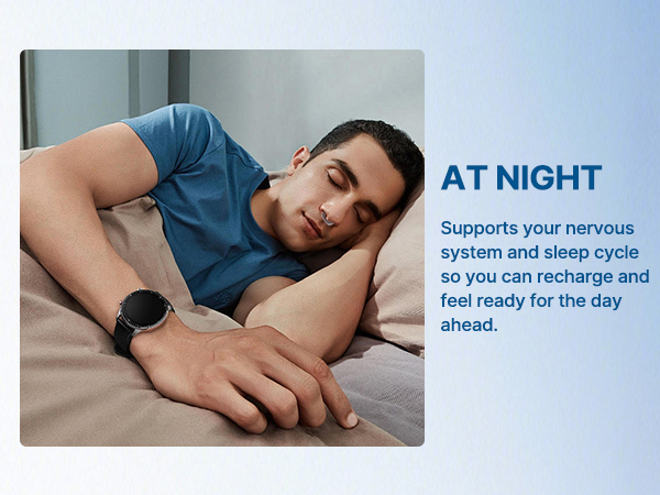 Anti Snoring Devices