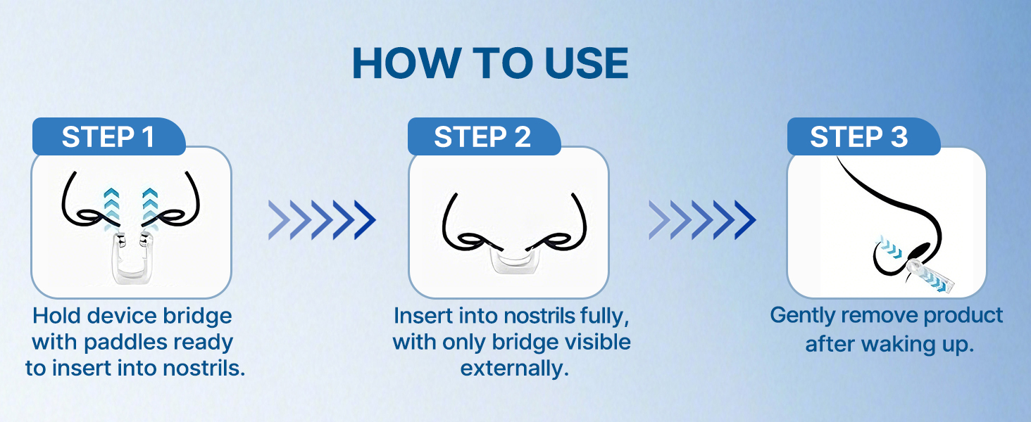 Anti Snoring Devices