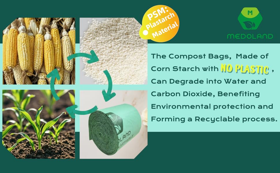 a Recyclable process.