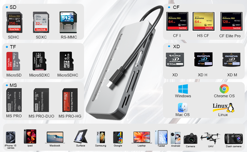 cf memory card reader