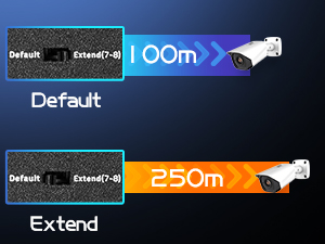 12-Port Gigabit PoE Switch