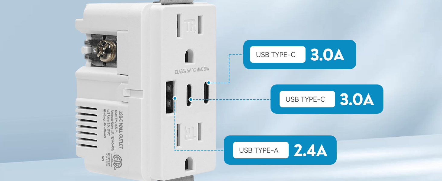 wall outlet with usb c ports