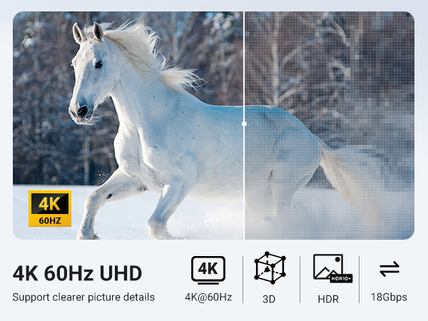 4k Ultra HD Support