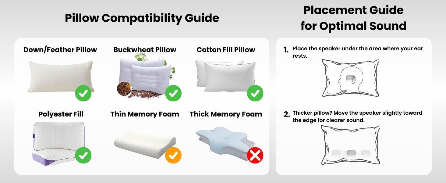 Functions as a compact sleep sound machine with Bluetooth, nature sounds, and timer support