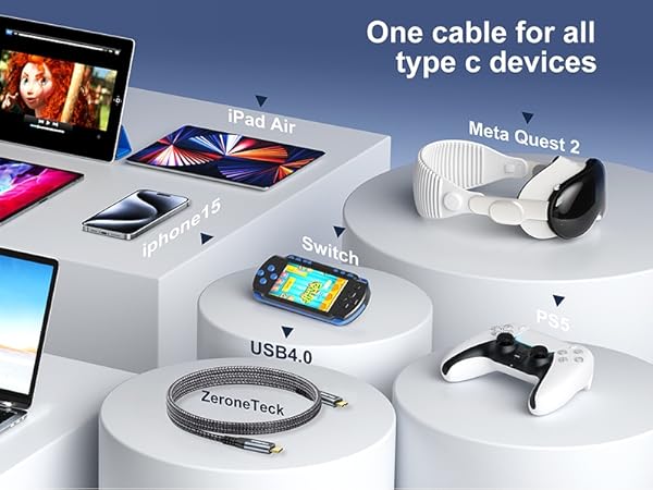 usb c cable monitor