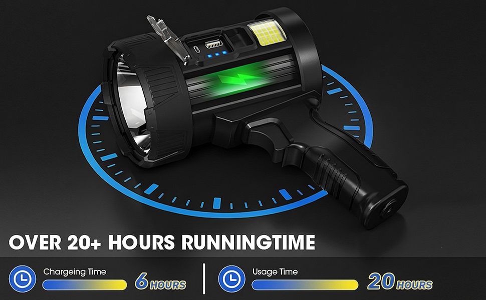led flashlight