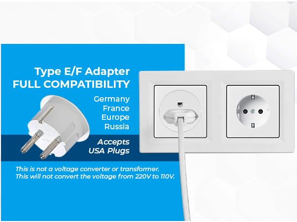 European Travel Plug Adapter